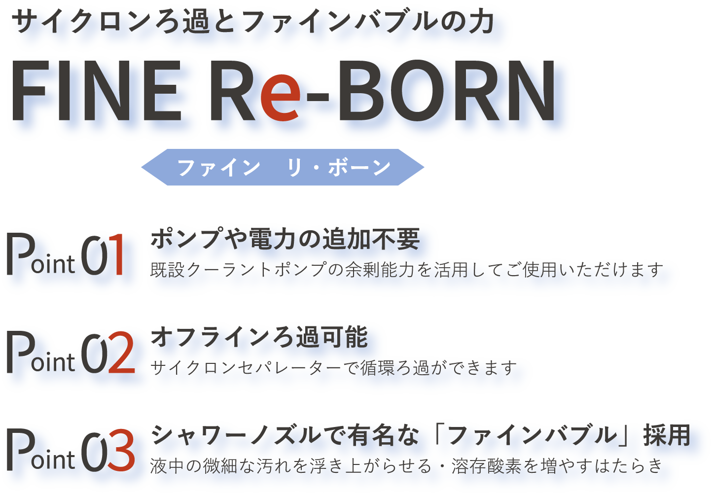 サイクロンろ過とファインバブルの力 FINE Re-BORN